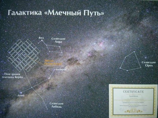 На небе появилась звезда по имени «Putin-Huilo»