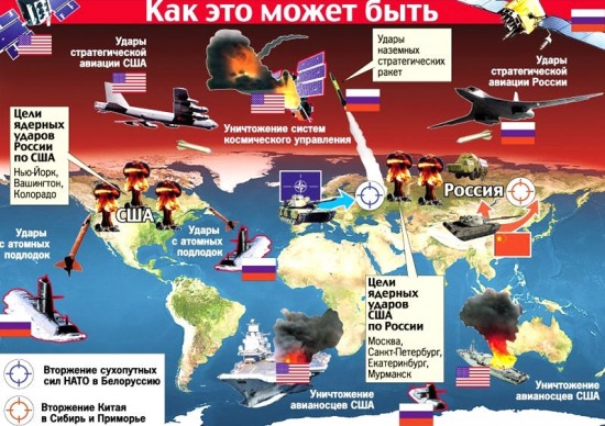 В США взят курс на смену режима в России, а большая война в Европе становится все вероятнее