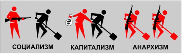 Почему следует запретить огнетушители?