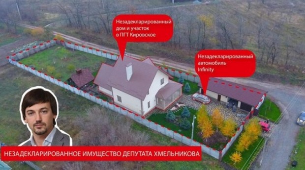 Депутат Днепровского горсовета «погорел» на декларации