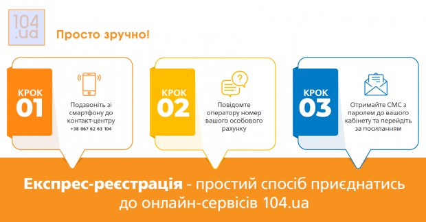 “Дніпрогаз” запровадив експрес-реєстрацію клієнтів на сайті 104.ua