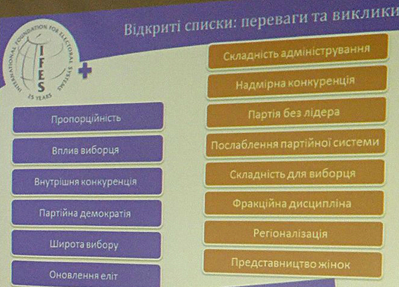 В Днепре обсудили, как убрать «старые» лица из власти