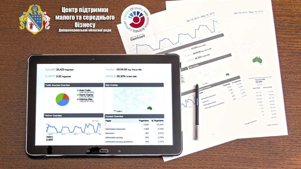 Представників малого та середнього бізнесу запрошують на онлайн семінар-навчання