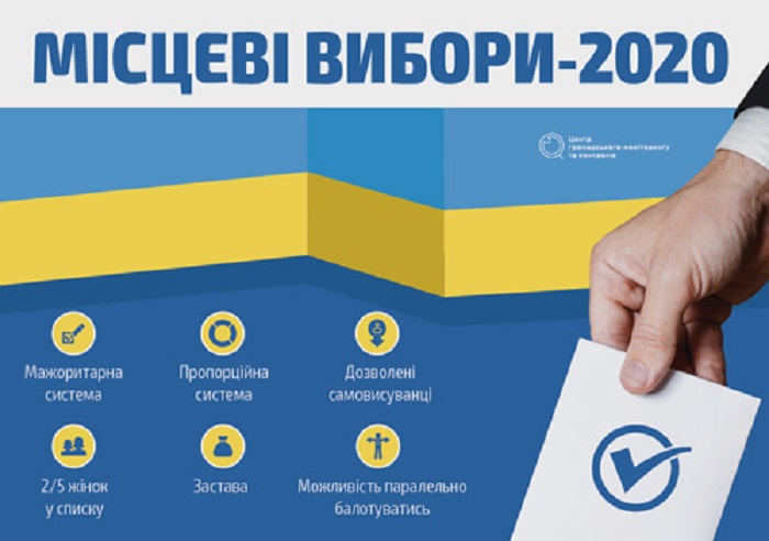 Вибори в Дніпрі: парламентські партії назвали своїх кандидатів до міськради