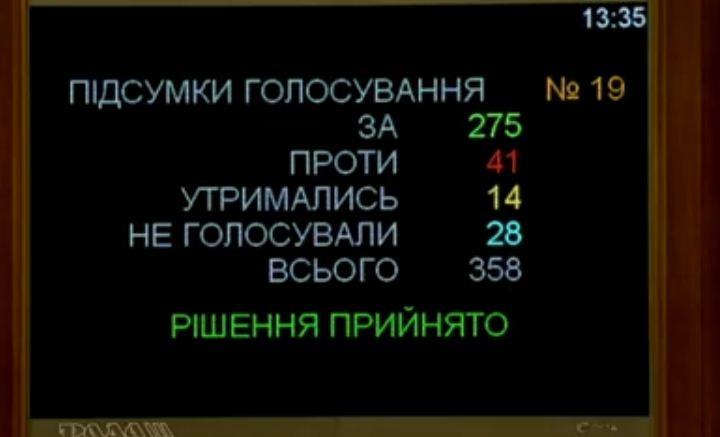 Верховна Рада ухвалила бюджет-2021