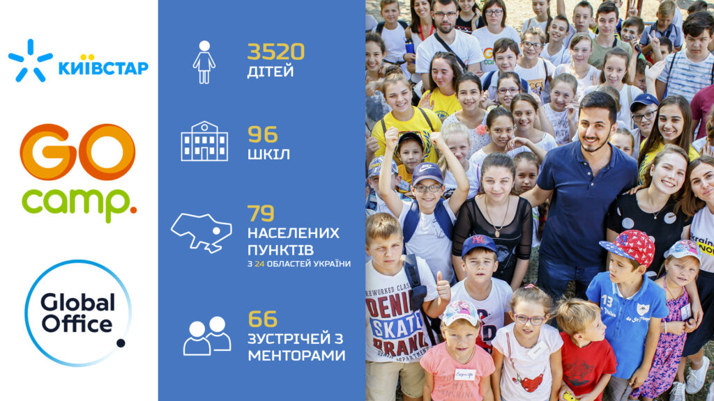Київстар і Global Office «прокачають» навички підприємництва українських підлітків