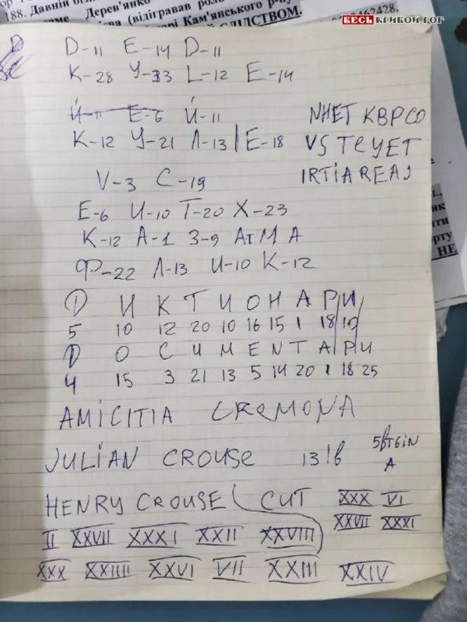 Зошит смерті: чоловік, який вчинив різанину в Кривому Розі, записував своїх жертв на папір