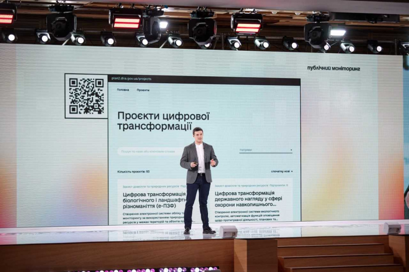 Електронні лікарняні, нотаріат та соцпослуги онлайн: в Україні презентували 94 проекти цифрової трансформації