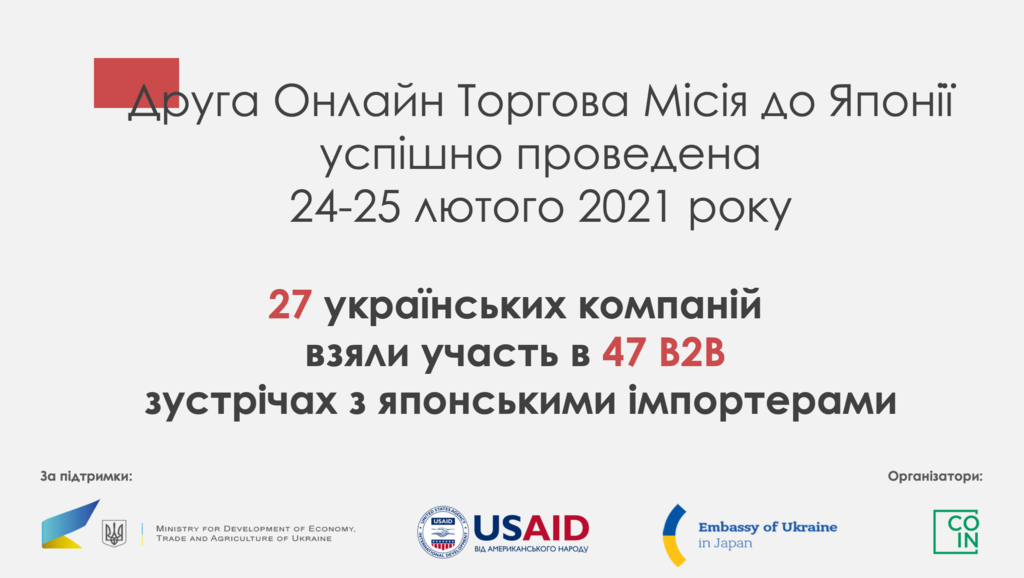 Українські солодощі, мед та снеки – в списку топ-запитів від японських імпортерів