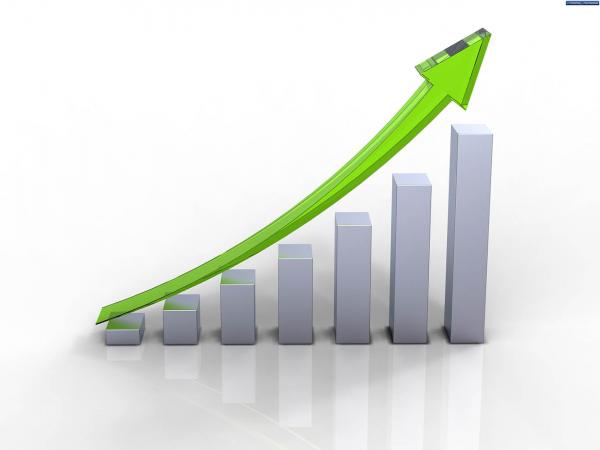 На Дніпропетровщині рівень промислового виробництва збільшився на 9%