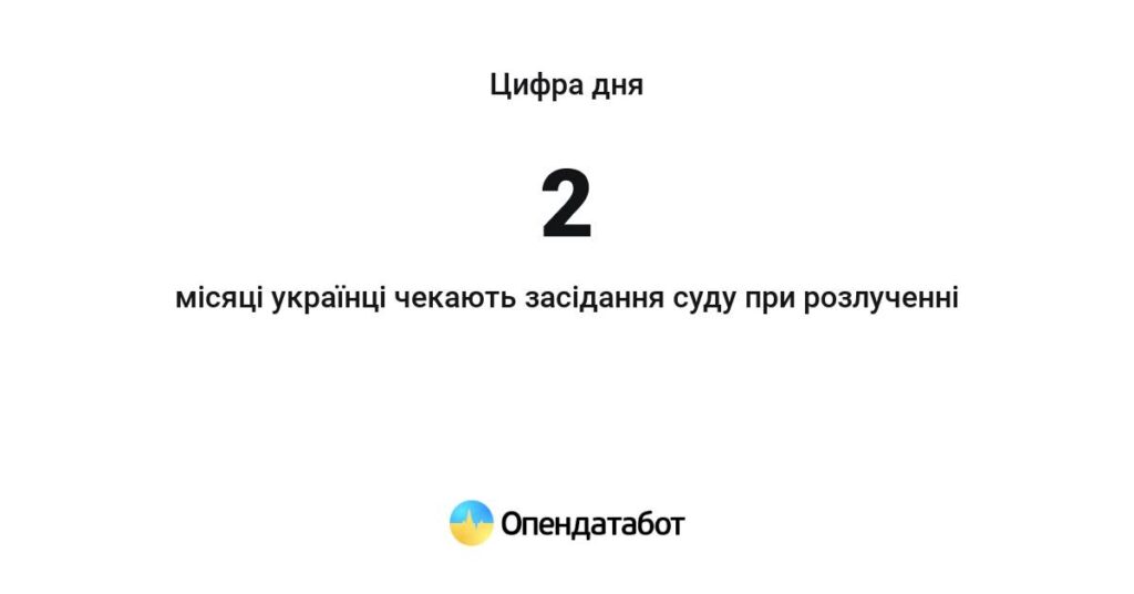 Два місяці українці чекають засідання суду після подачі позову