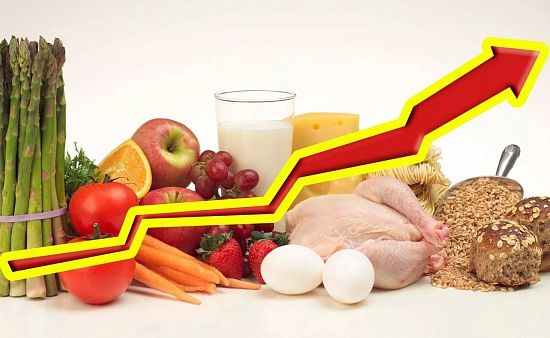 Всемирный банк: в 2022 году энергоресурсы подорожают на 50%, а продукты питания – на 23%