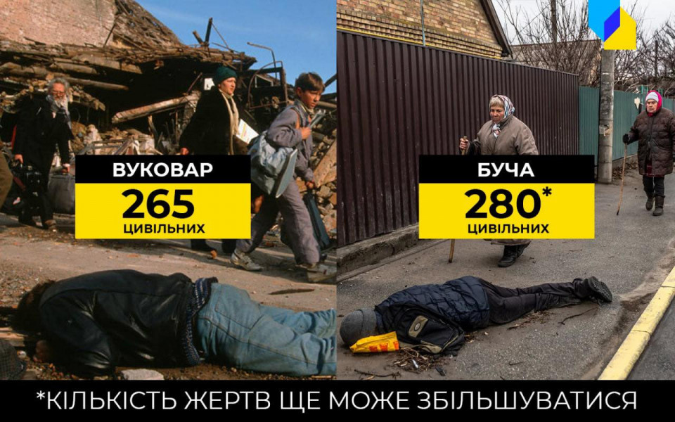Геноцид в Україні може бути найбільшим у Європі з часів Другої світової