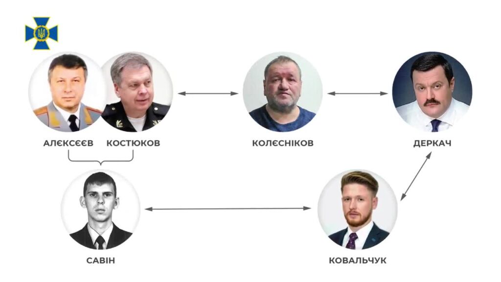 СБУ викрила агентурну мережу ГРУ рф, до якої входив народний депутат України (відео)