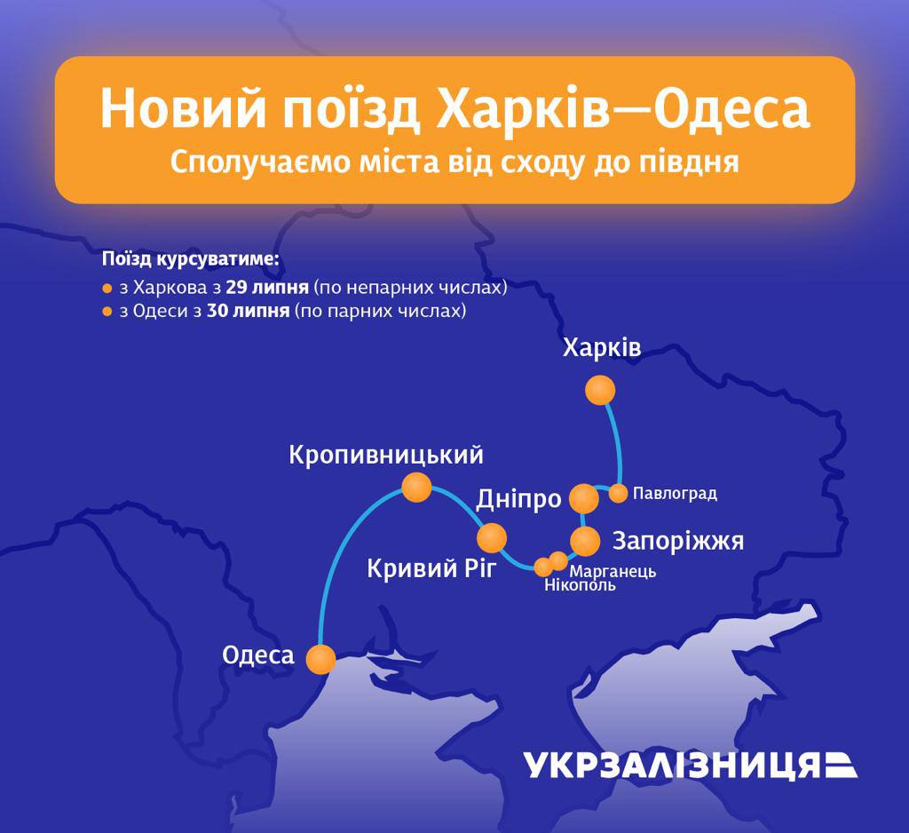 Укрзалізниця додає новий поїзд через Дніпро та подовжує львівський маршрут до Ужгорода