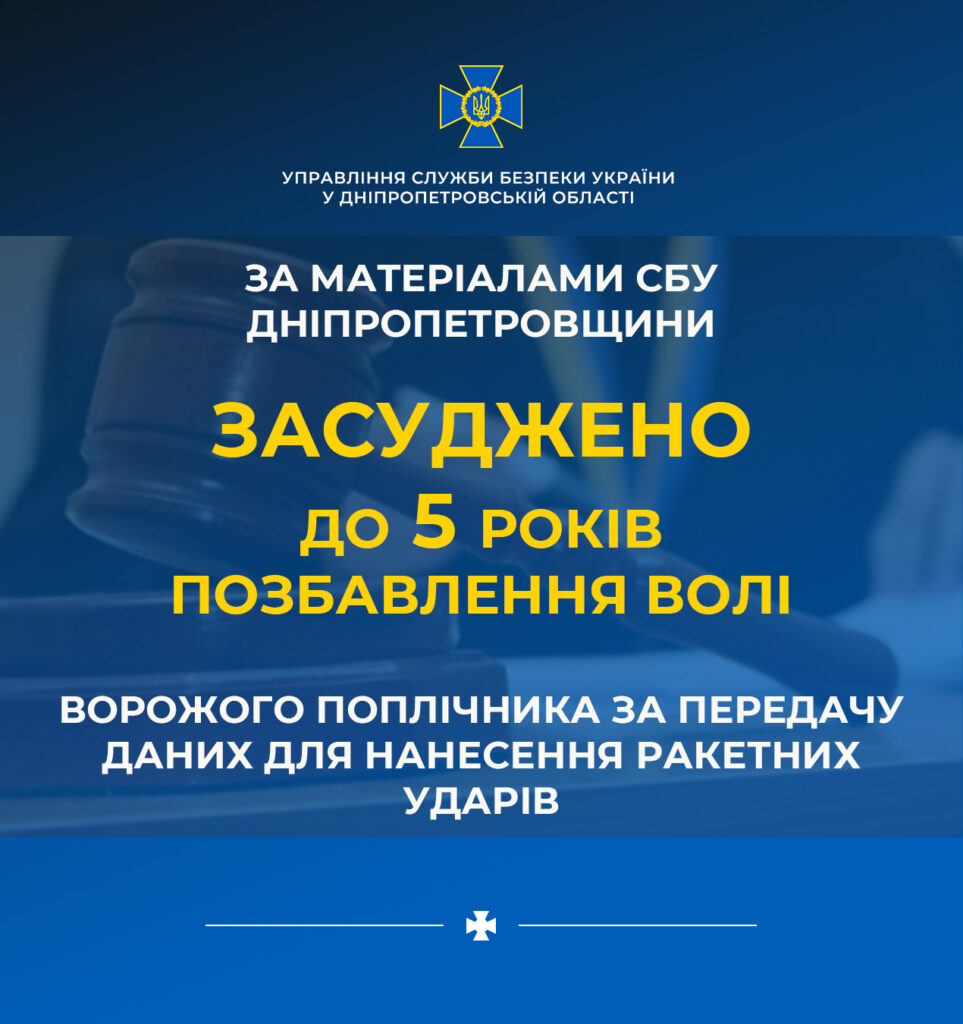 У Дніпрі засуджено рашиського поплічника, який передавав ворогу координати об’єктів критичної інфраструктури