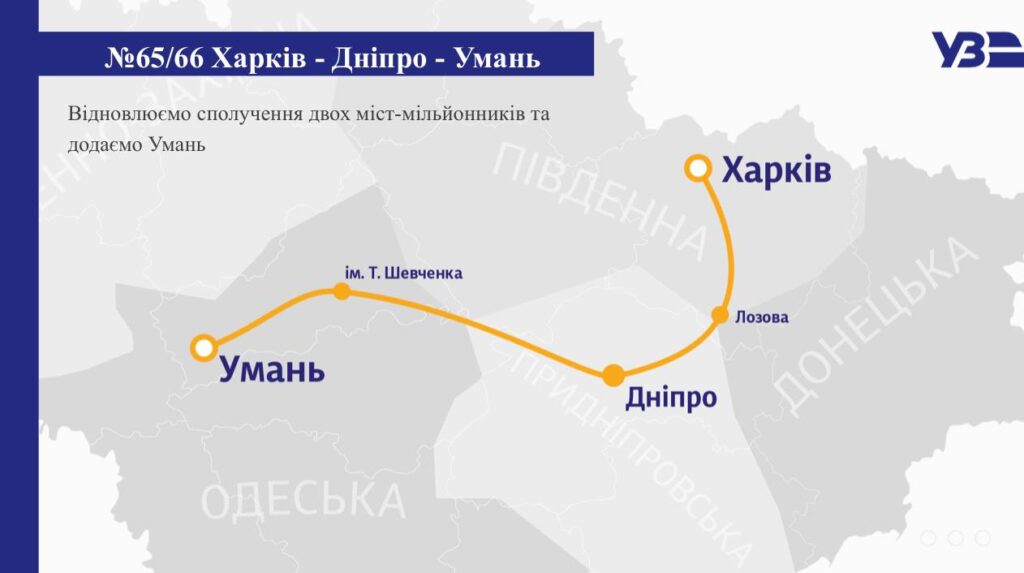 Укрзалізниця відкриває продаж квитків на потяг Харків-Умань