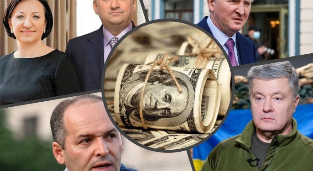 З двадцятки найбагатших бізнесменів України вибули Коломойський та Єрмолаєв