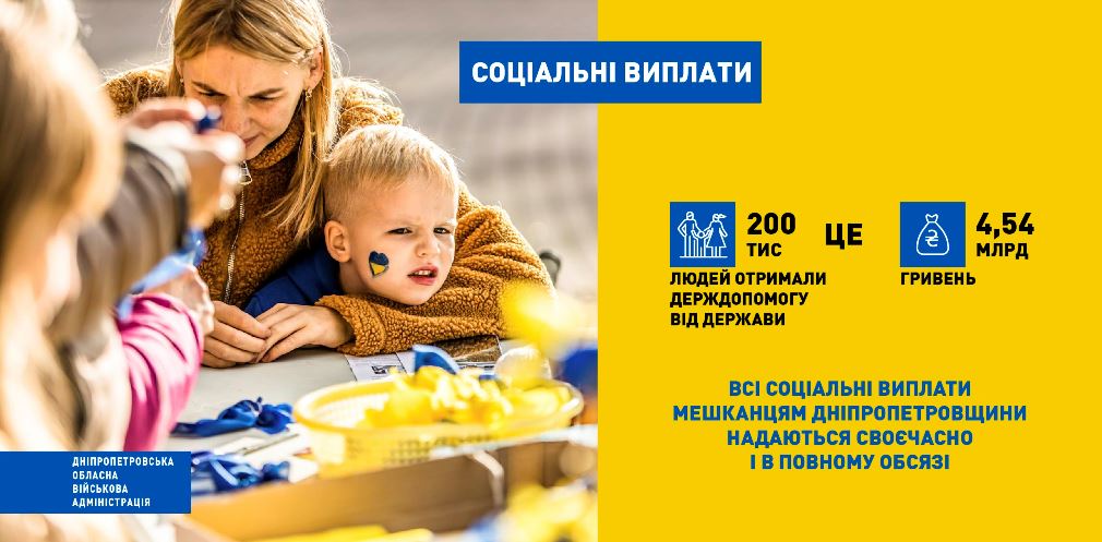 Допомога переселенцям, навчання онлайн, виплати малозабезпеченим: яким був соціальний рік Дніпропетровщини