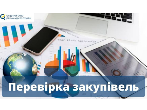 Дніпровські аудитори за два місяці 2023 року виявили порушень на 266 млн гривень