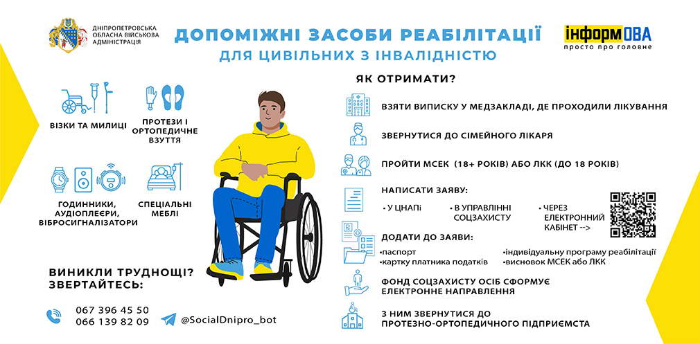 Допоміжні засоби реабілітації: як цивільним людям з інвалідністю отримати безоплатно