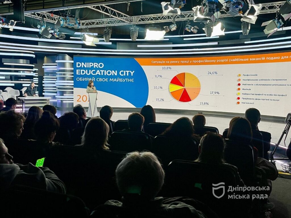 У Дніпрі пройшла конференція освітян: що обговорювали