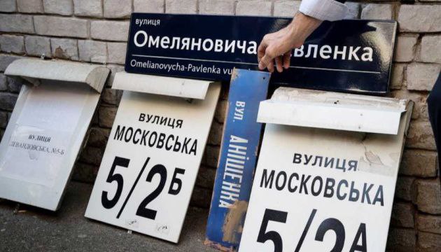 У Кам’янському триває голосування за нові назви окремих вулиць міста